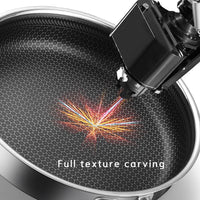 Honeycomb 304 Stainless Steel Non Stick Frypan - Double Sided - Notbrand