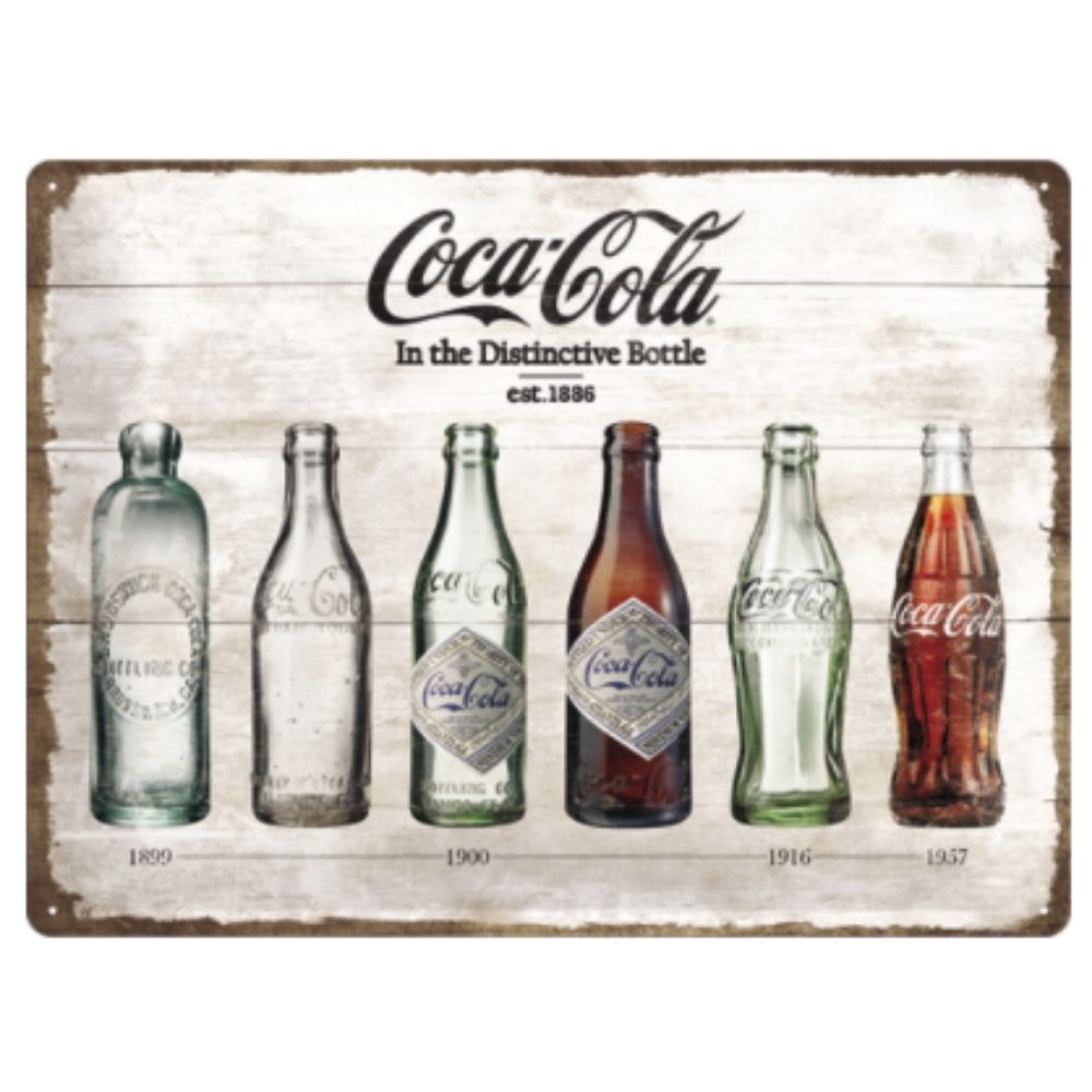Coca-Cola Bottle Timeline - Large Sign - NotBrand
